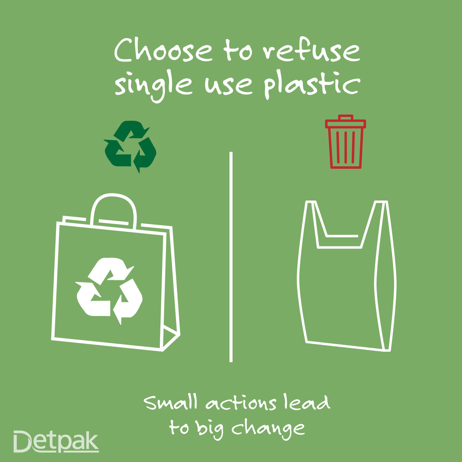 Your small actions lead to big change - choose to refuse single use plastic bags and choose a sustainable paper alternative